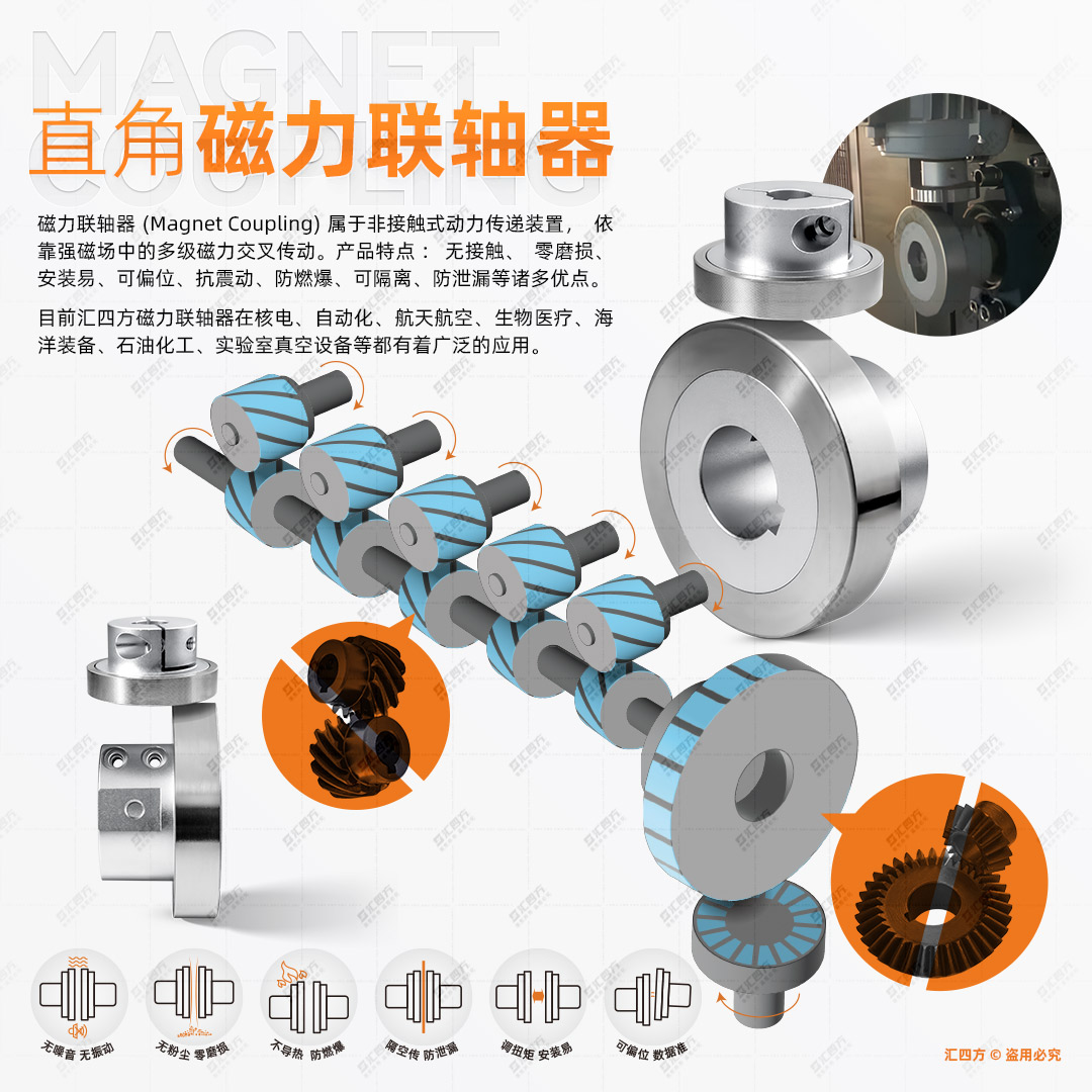 磁力聯(lián)軸器的日常檢修維護(hù)需要注意什么？